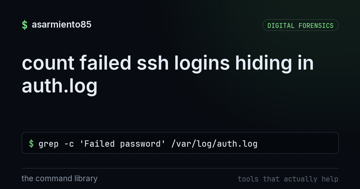 count failed ssh logins hiding in auth.log