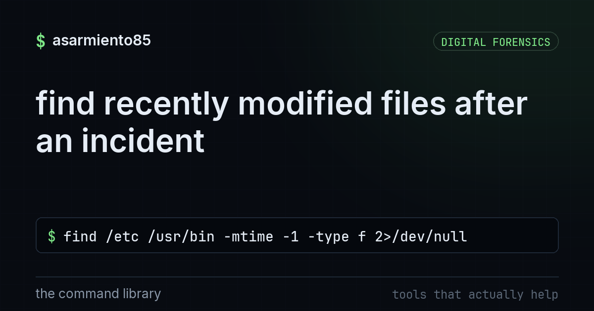 find recently modified files after an incident