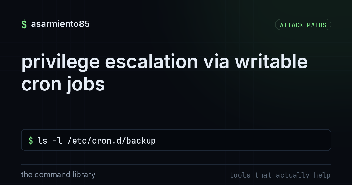 privilege escalation via writable cron jobs