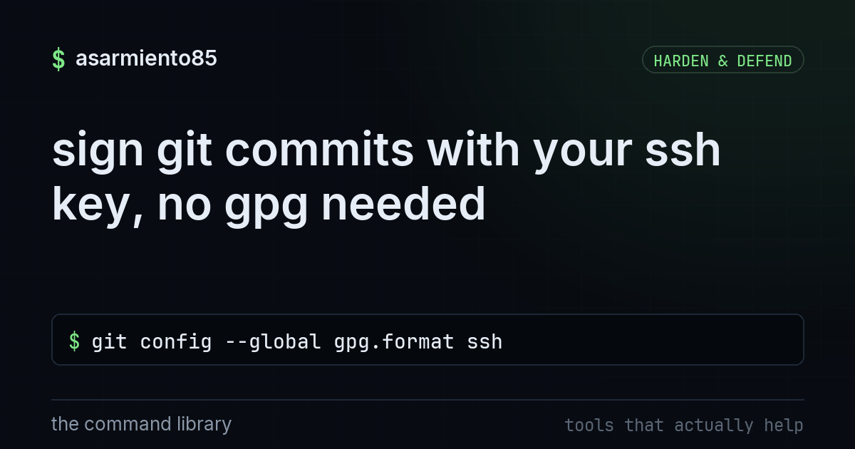 sign git commits with your ssh key, no gpg needed