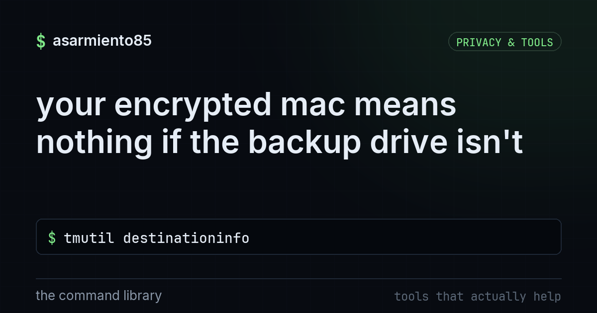 your encrypted mac means nothing if the backup drive isn't